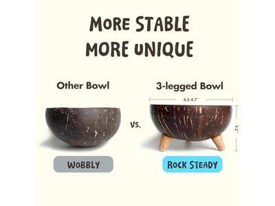 Set de Cuencos de Coco Lacados con Cucharas Multicolor Mejor Precio Personalizado